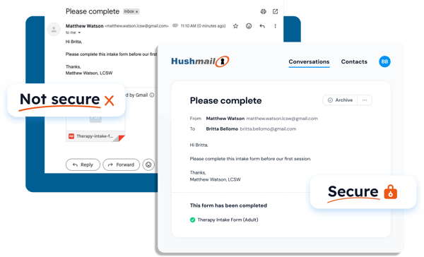 Regular email vs Hushmail Regular email vs Hushmail