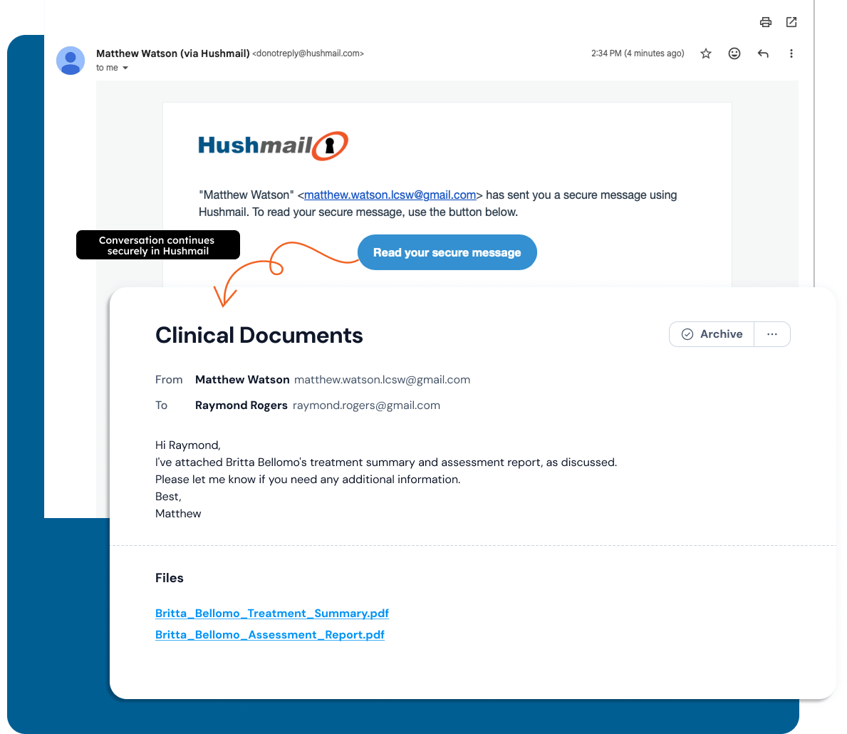 Exchange private files securely